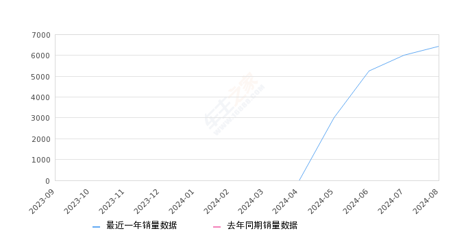 2024年一肖一码一中,数据整合设计解析_7DM22.516