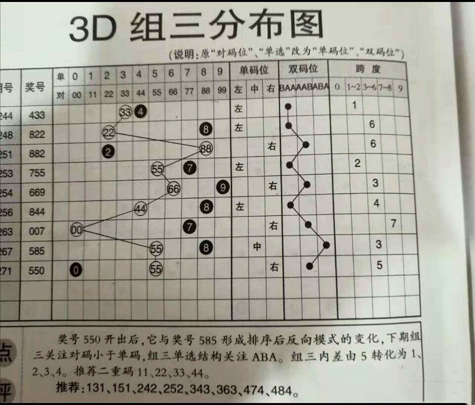 全国最新联销图，重塑零售格局的战略规划蓝图