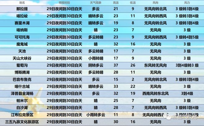 新澳2024今晚开奖资料,实证解析说明_挑战版18.96