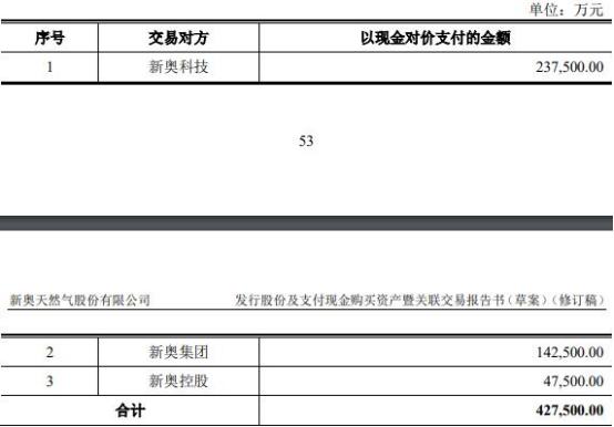 2024新奥正版资料大全,全面应用数据分析_HD14.145