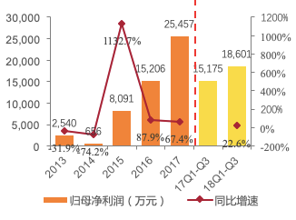 新澳最新最快资料351期,适用性执行设计_粉丝款52.712