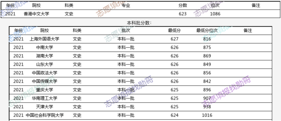 香港477777777开奖结果,综合数据解析说明_经典款89.687