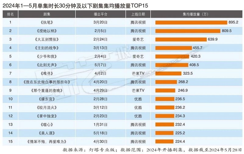 2024年新奥历史开奖结果,实效设计方案_户外版92.84