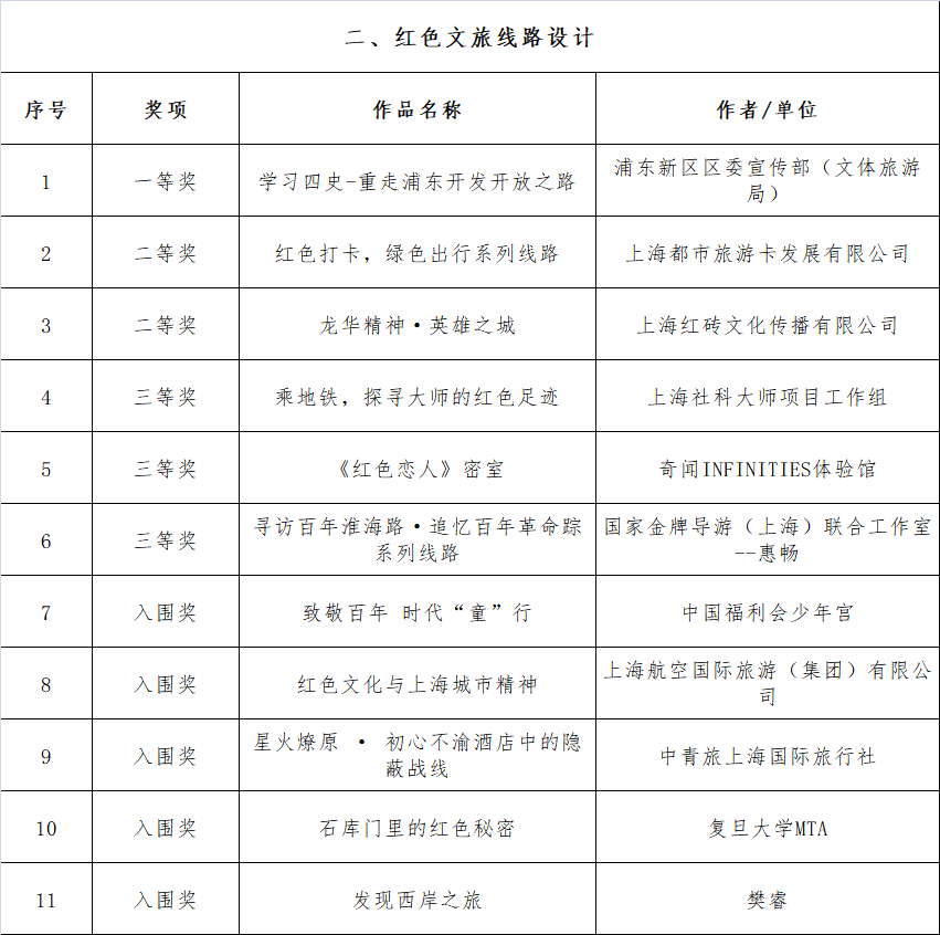 4949免费资料大全资中奖,合理执行审查_XP24.568