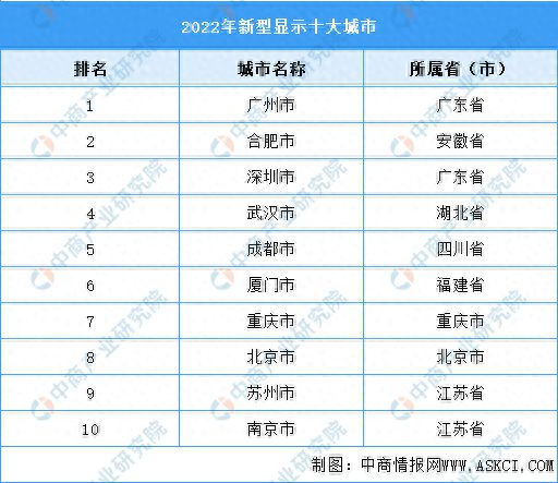 2024年正版资料免费大全最新版本亮点优势和亮点,现状评估解析说明_Kindle65.401