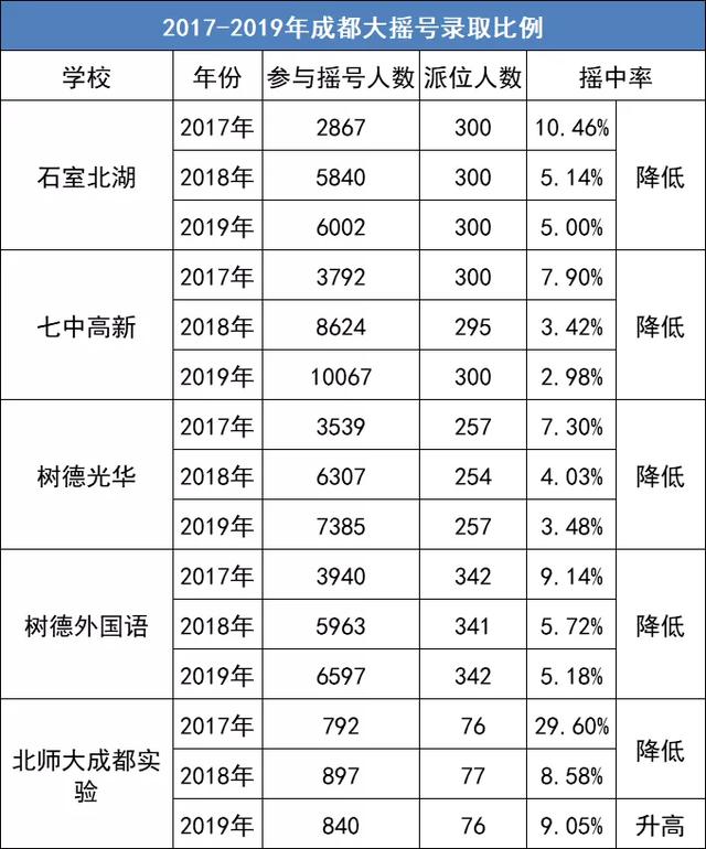 2024年新奥历史开奖号码,诠释解析落实_领航款8.44.51