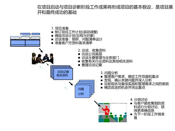 新澳门期期准精准,项目管理推进方案_Notebook81.875