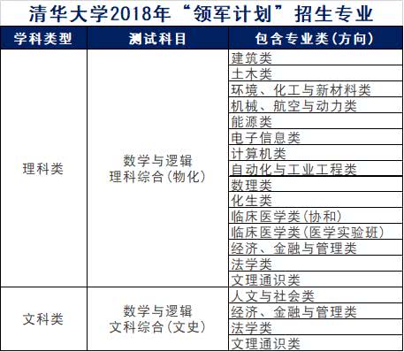 新澳2024年精准资料32期,高效性计划实施_U84.175