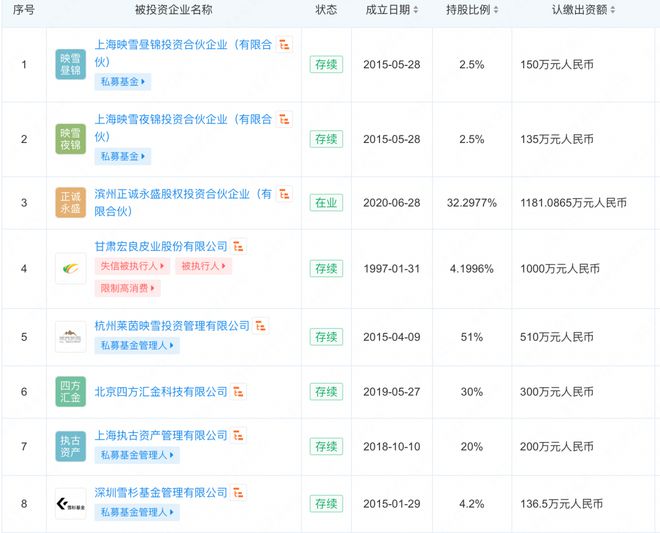 一码中精准一码发财,深层数据执行策略_DP66.706