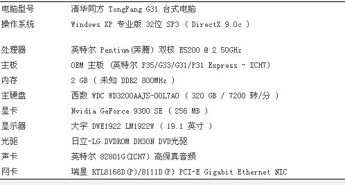 我有的唯有忍耐 第4页