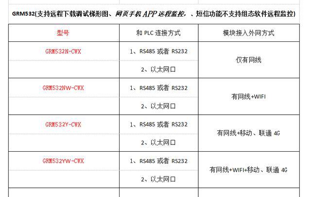 天つ使つ泪 第4页