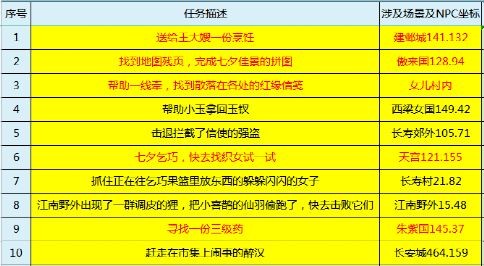 澳门一码一肖一特一中是公开的吗,互动策略解析_Deluxe78.277