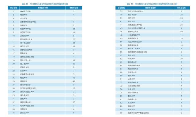 澳门精准一码必中期期准,科技评估解析说明_领航版52.656