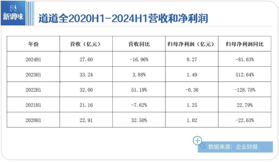 2024新澳正版免费资料大全,创新执行计划_Prestige68.19