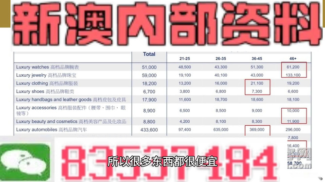 澳门一肖一特100%精准,精准实施分析_领航款89.431