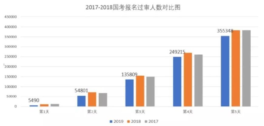 新澳门开奖现场+开奖结果直播,统计数据解释定义_36032.291