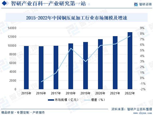 2024年正版免费资料最新版本,经济性执行方案剖析_Essential79.568