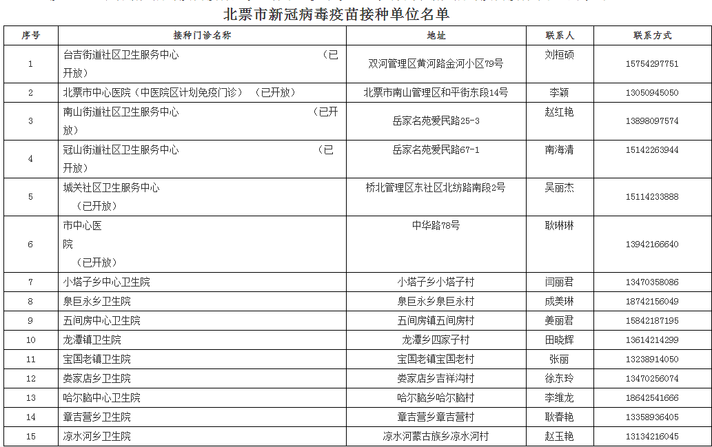 2024新澳开奖结果,迅速响应问题解决_Galaxy81.746