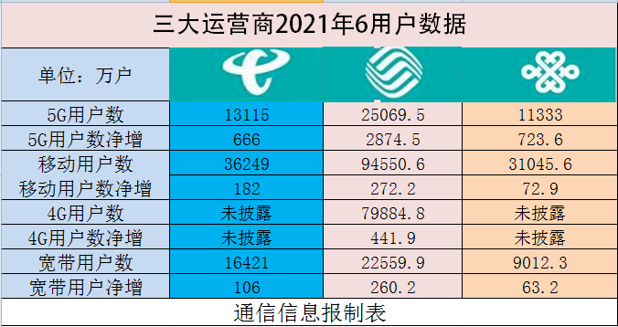 2024新澳免费资料成语平特,实地执行数据分析_3K32.834