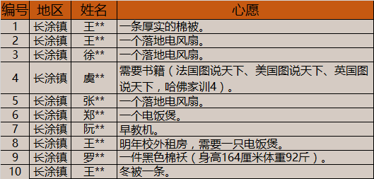 新澳开奖结果+开奖记录,仿真技术方案实现_微型版19.323