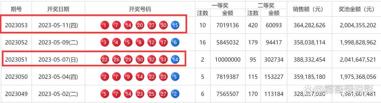 三中三必中一组澳门,连贯性执行方法评估_入门版29.877