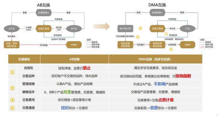 014975cm港澳开奖查询,可靠性策略解析_kit95.897