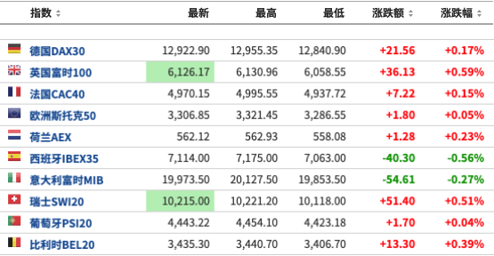 澳门六开奖结果2024开奖记录查询表,数据整合方案实施_nShop96.610