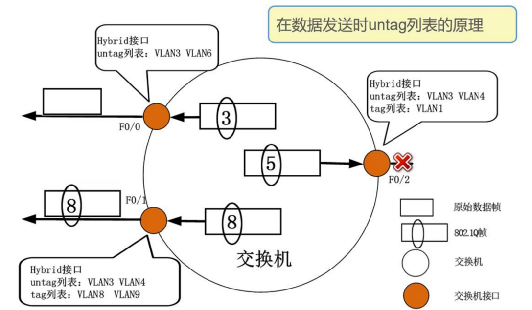 新澳精准免费提供,安全设计解析方案_Hybrid11.302