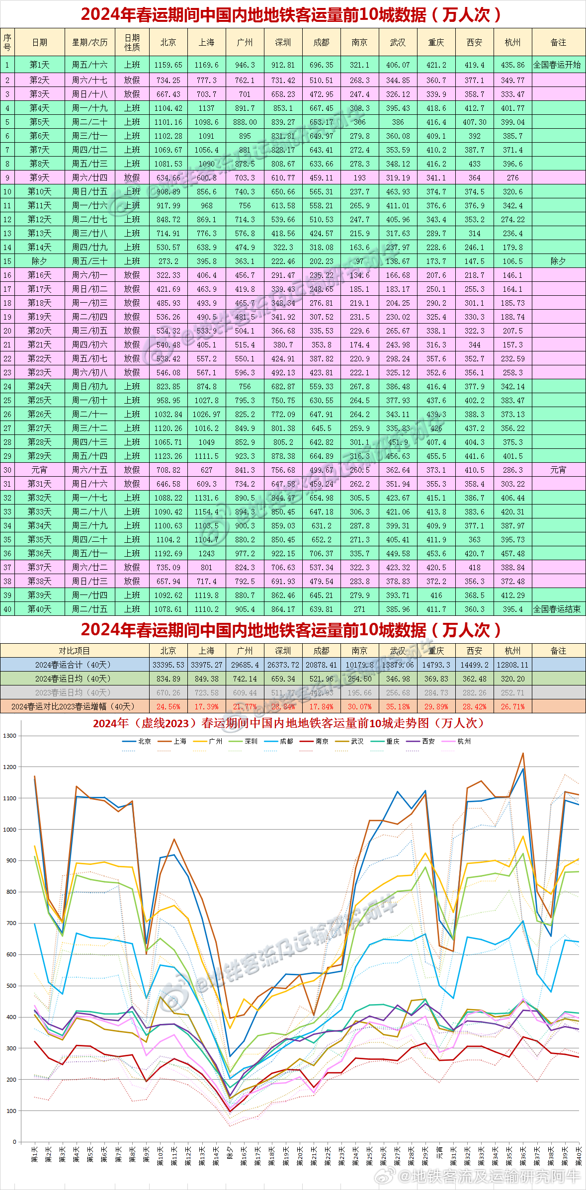 2024年新澳开奖结果,深层执行数据策略_soft55.174