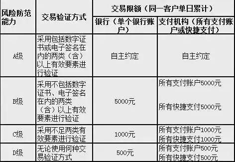 新澳天天免费资料单双大小,符合性策略定义研究_MP69.530