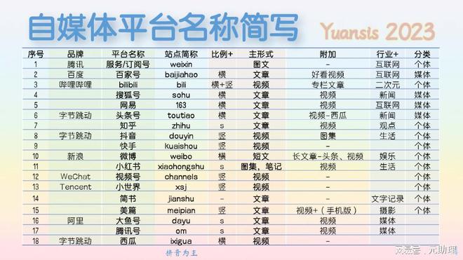 2024年香港正版资料免费大全图片,灵活性执行计划_PT38.152