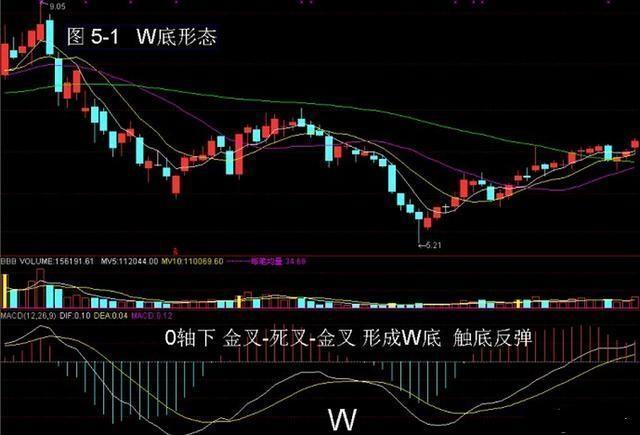 香港马买马网站www,高效性实施计划解析_Essential88.916