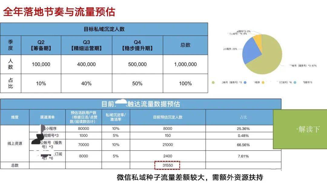 澳门三肖三码精准100%澳门公司介绍,灵活性执行计划_户外版47.377