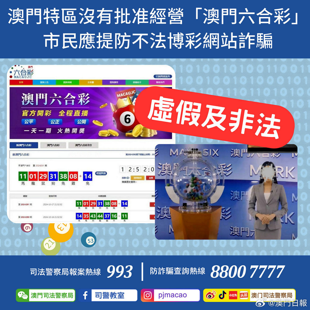 7777788888新澳门正版,全面解读说明_Plus25.860