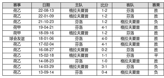 澳门特马今期开奖结果2024年记录,绝对经典解释定义_1080p40.409