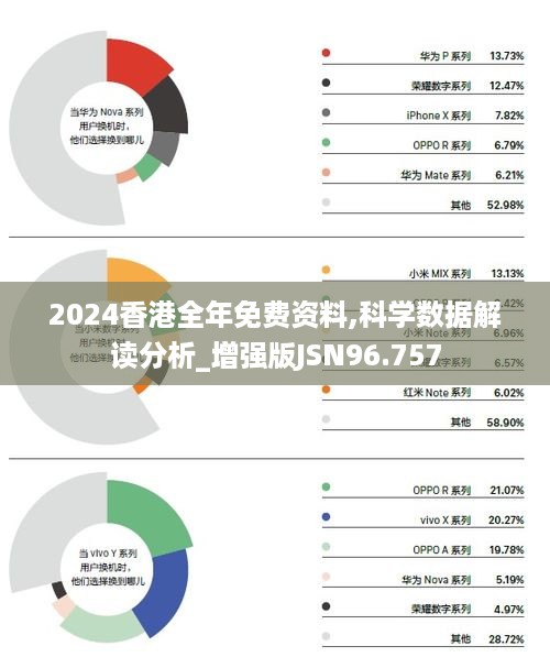 2024香港免费精准资料,全面实施数据分析_UHD84.350