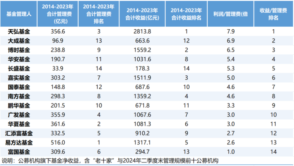 澳门六开奖结果2024开奖记录今晚直播,数据导向实施策略_精简版105.220