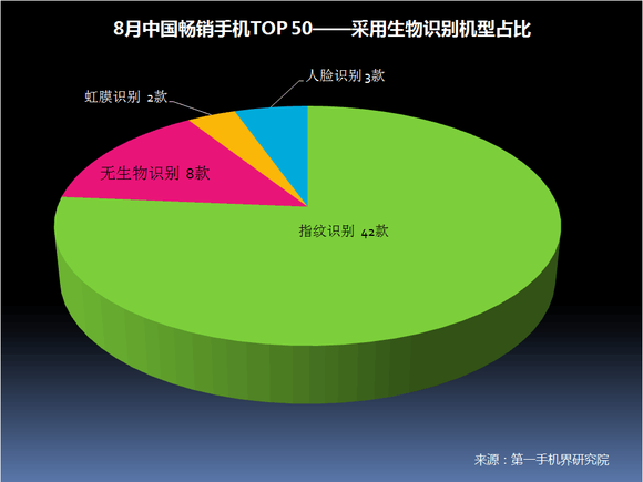 新澳门彩出号综合走势,全面分析应用数据_VR98.875