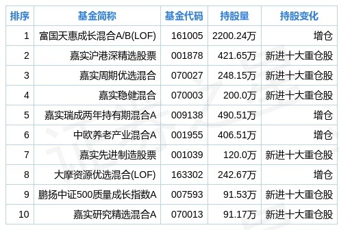 新奥码开奖结果查询,实地分析验证数据_X版98.996