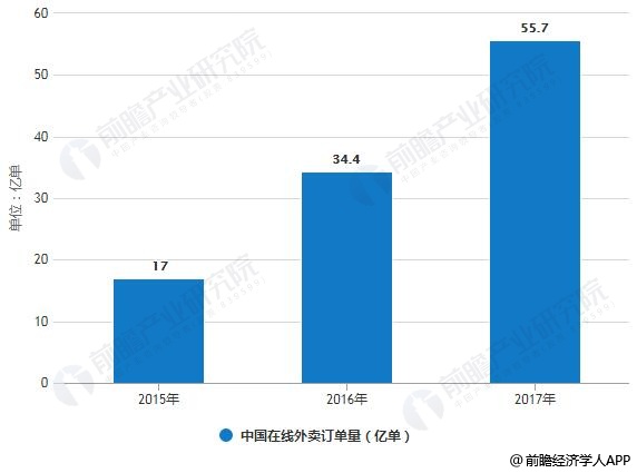 2024新奥资料免费精准资料,全面数据应用实施_专家版85.950