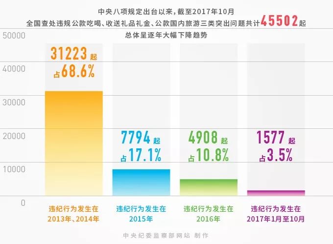 4949澳门特马今晚开奖53期,调整方案执行细节_BT72.856