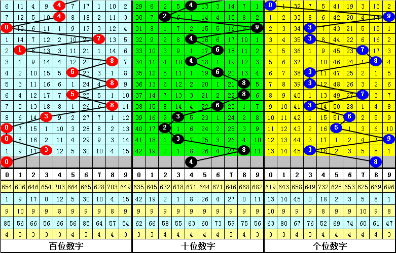 精准四肖三肖必中,统计解答解析说明_set59.786