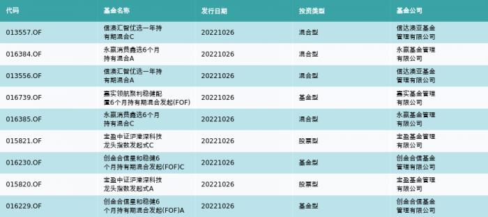 新澳2024年免资料费,时代解析说明_YE版43.32