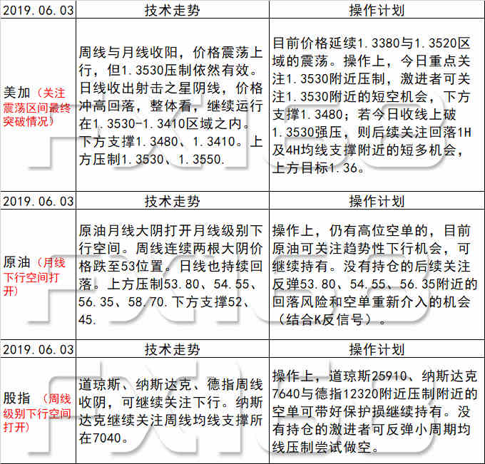 2024新澳天天资料免费大全49图,科技术语评估说明_基础版23.887