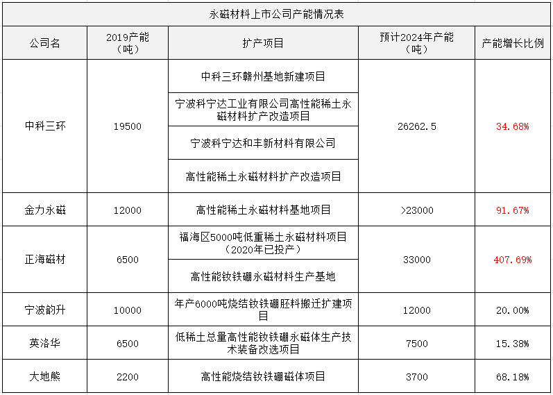 2024年香港6合开奖结果+开奖记录,深度调查解析说明_增强版10.876