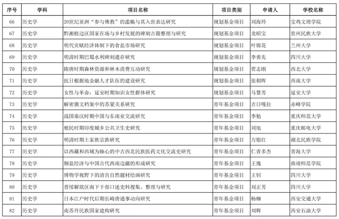 2024新奥历史开奖记录表一,科学分析解释定义_XR89.401