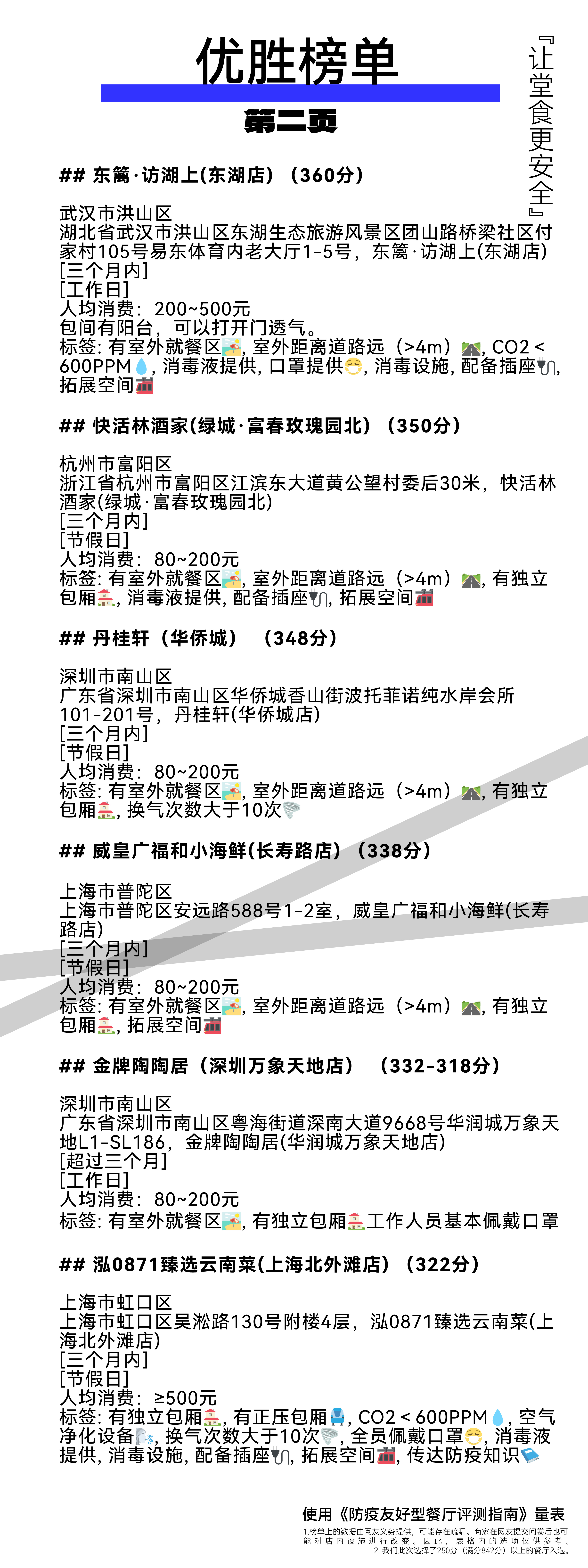 大三巴一肖一码中,数据分析说明_标准版34.696