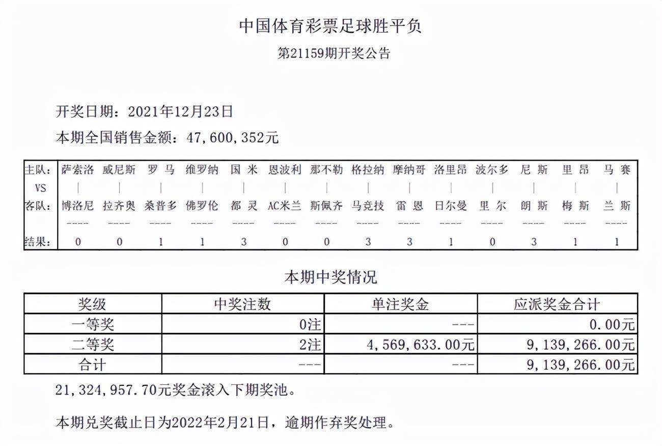 新澳2024年开奖记录,全面实施数据策略_理财版99.824