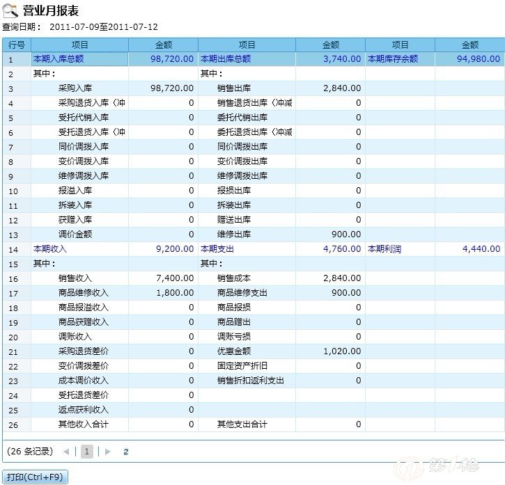 2024管家婆一肖一特,灵活操作方案_Prime41.48