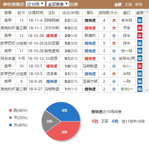 澳门雷锋心水论坛,重要性分析方法_豪华款40.256